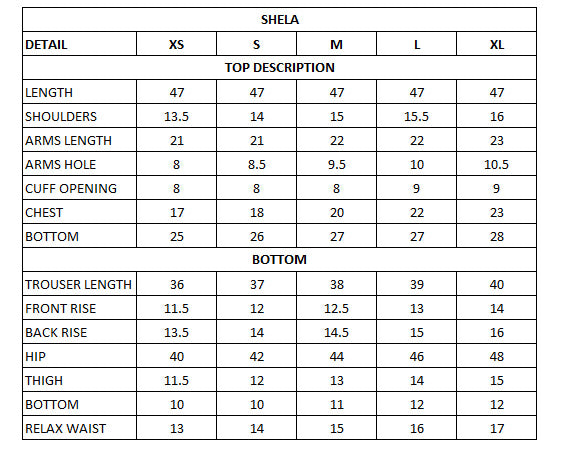 SHELA