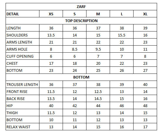 ZARF